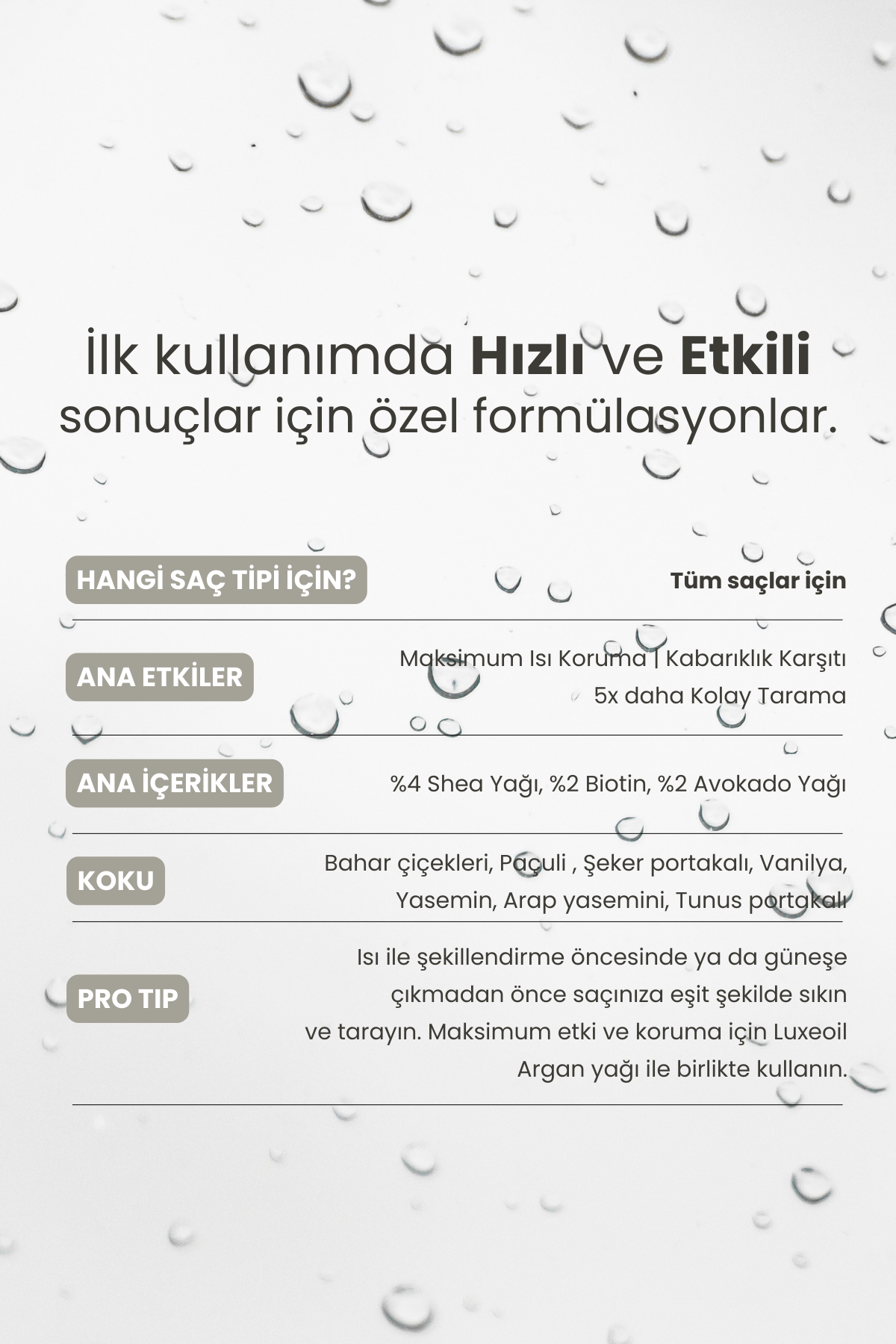 Sun-Day Isı Koruyucu Bakım Spreyi