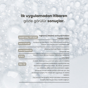 Scalpify Biberiye Şampuan | Dökülme Karşıtı ve Saç Uzamasını Destekleyici Biotin + Peptit