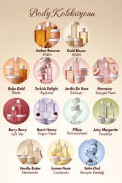 Turkish Delight Gül & Safran Aromatik Duş Jeli 290 ml
