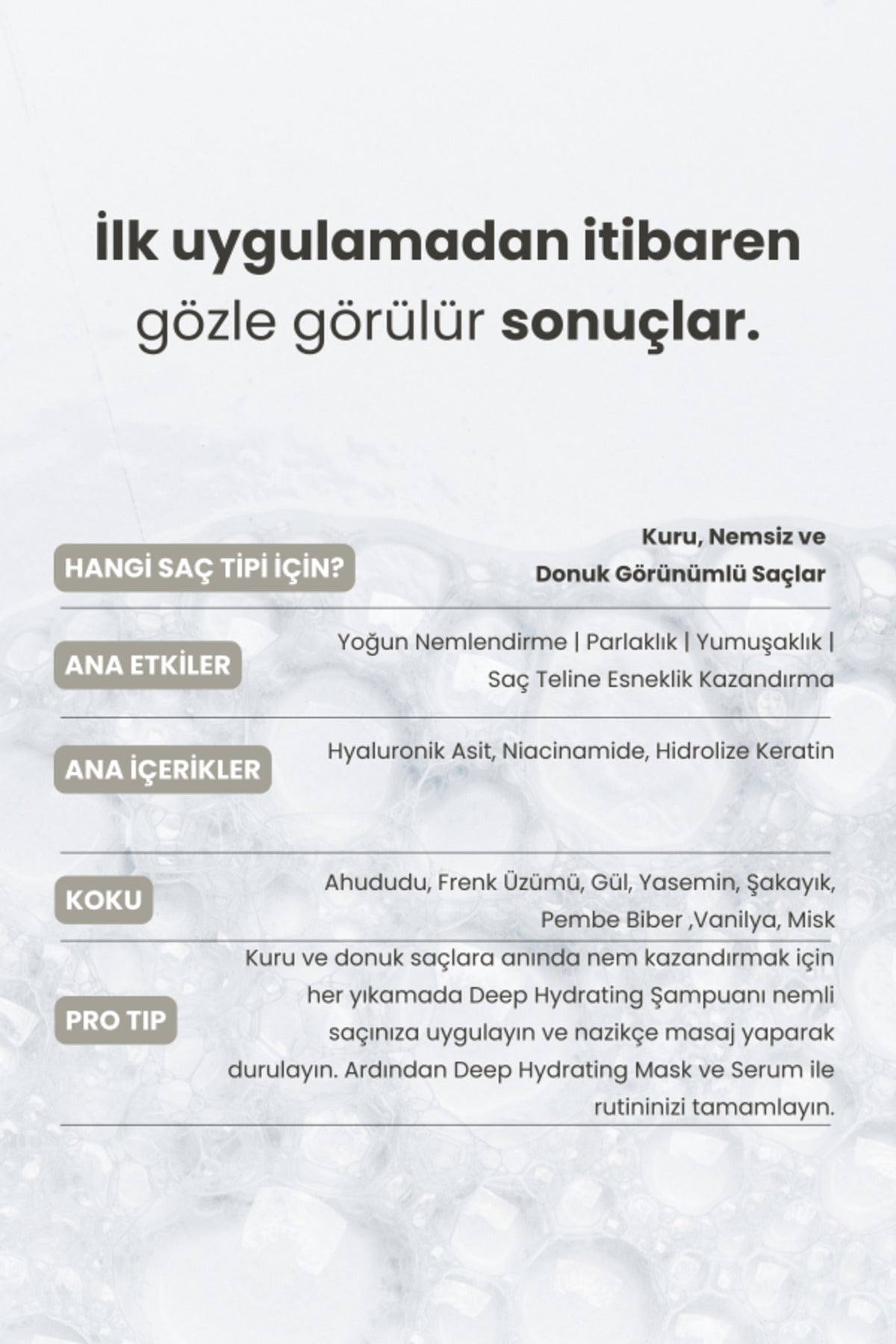 Deep Hydrating Yoğun Nemlendirici İkili Saç Bakım Seti