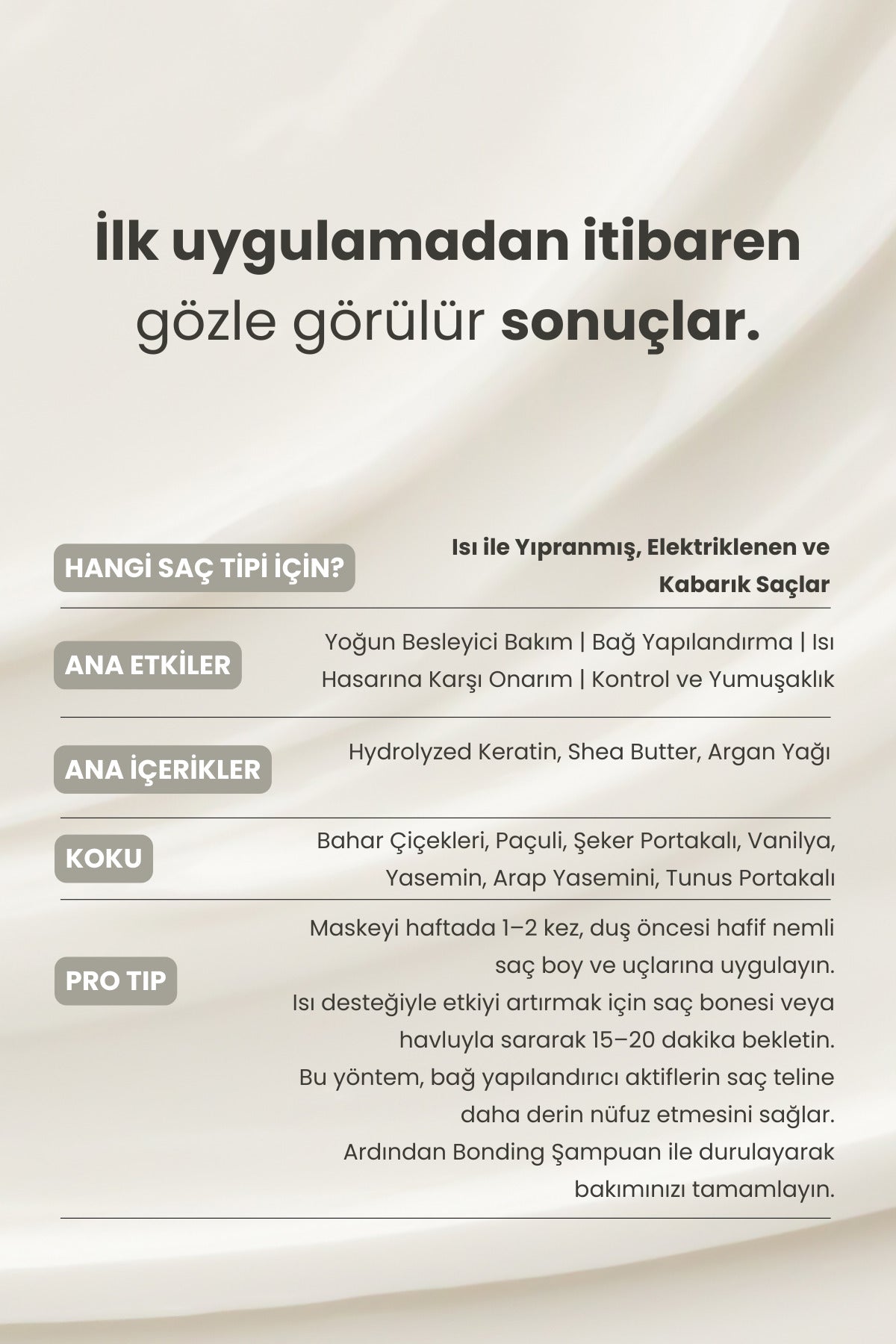 Bonding | Bağ Yapılandırıcı Yoğun Bakım Maskesi 350 ml