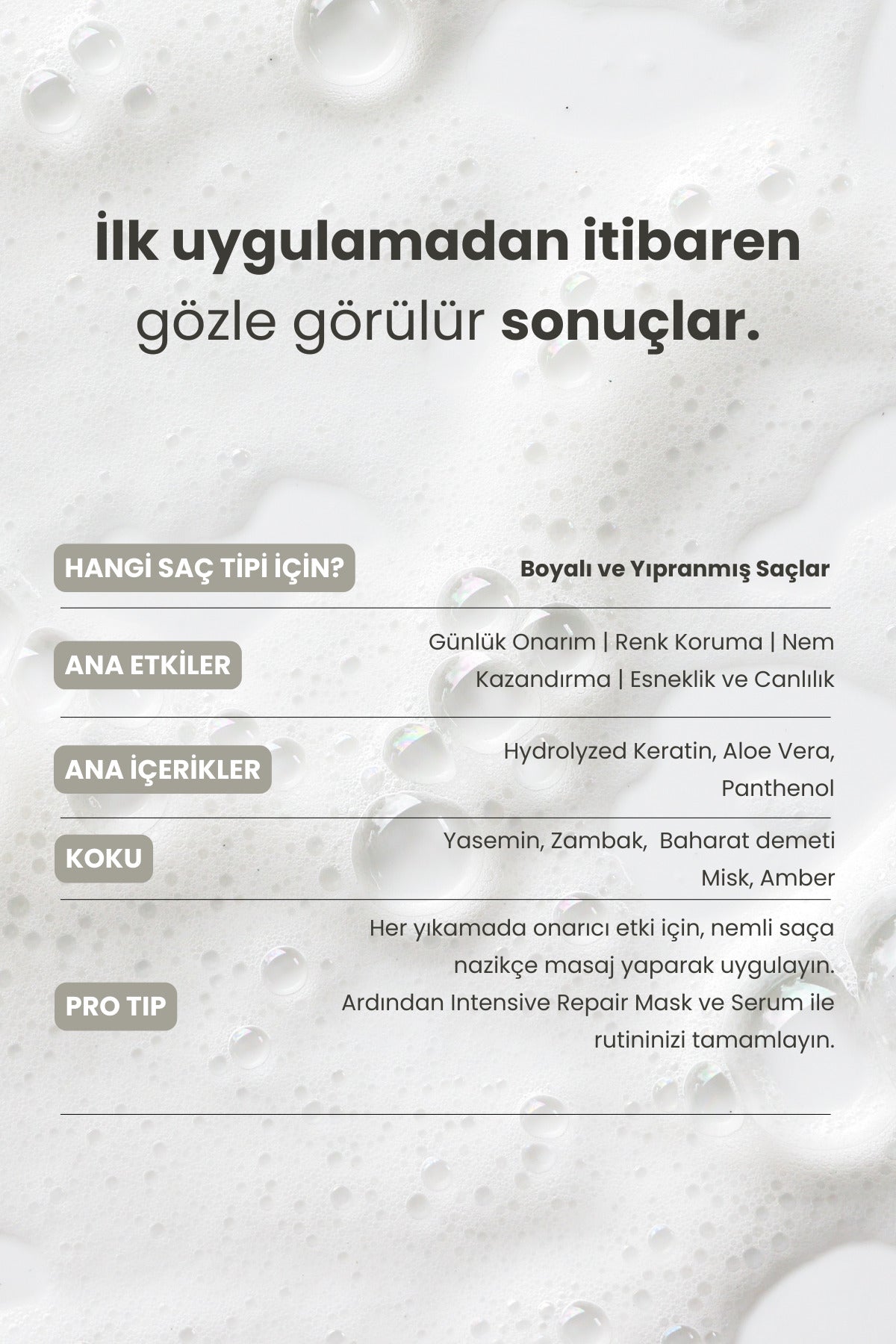Intensive Repair | Yoğun Onarıcı Şampuan 350 ml