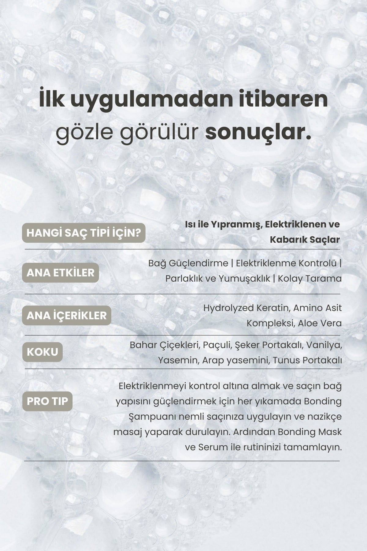 Bonding | Bağ Yapılandırıcı Şampuan 350 ml