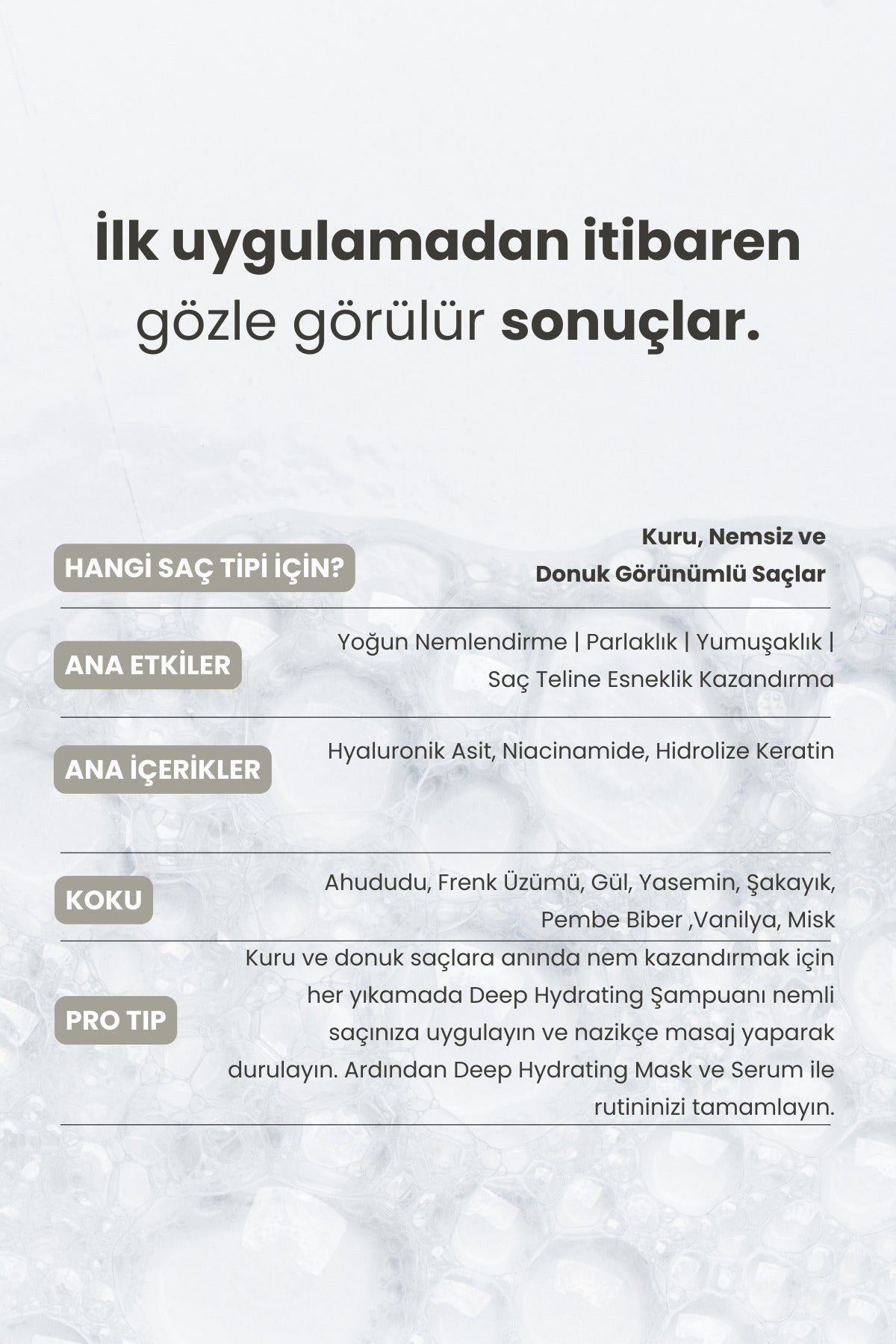 Deep Hydrating | Yoğun Nem Şampuanı 350 ml