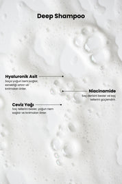 Deep Hydrating Intensiv Feuchtigkeitsspendendes Duo-Haarpflegeset