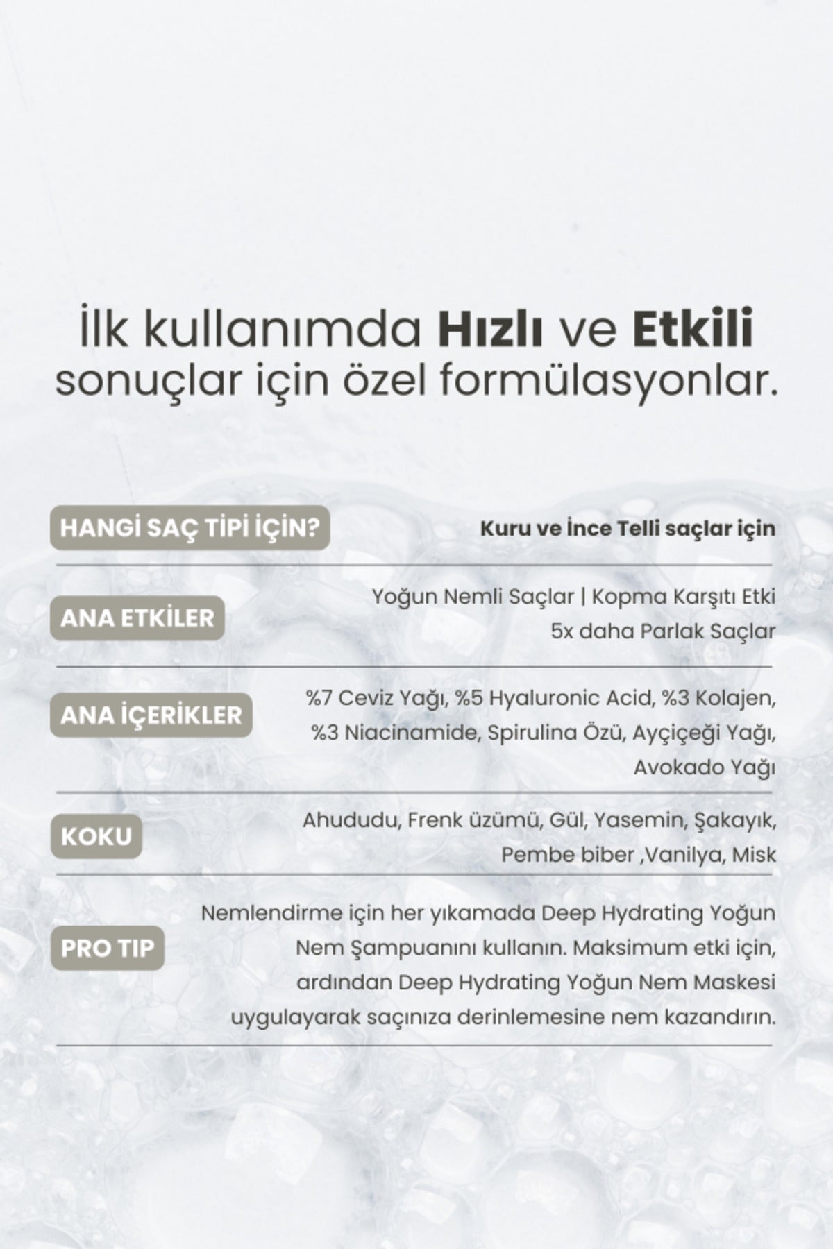 Deep Hydrating | Yoğun Nem Şampuanı 70 ml Seyahat Boy