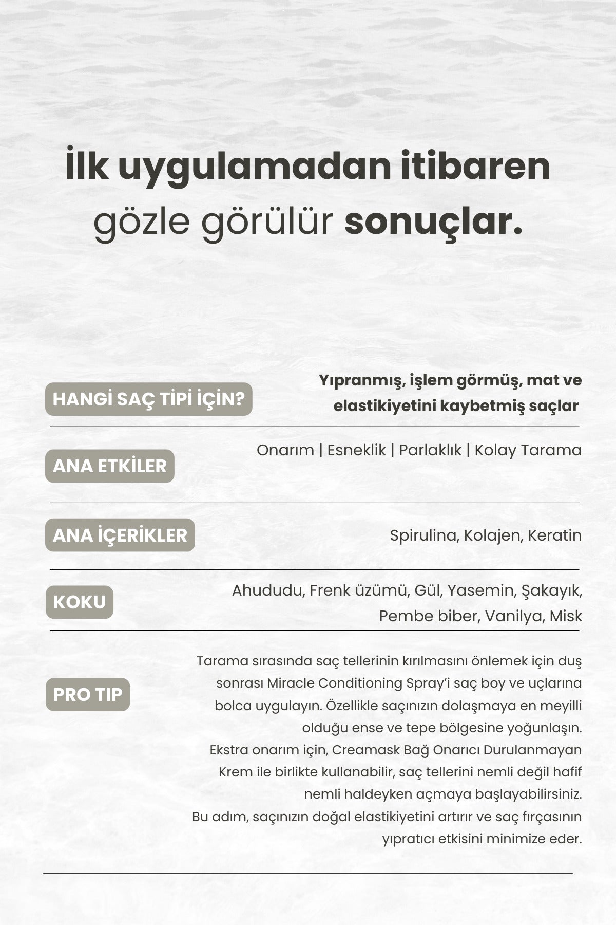 Miracle | Biotinli Onarıcı Kolay Tarama Spreyi 200 ml