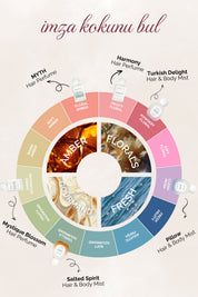 Myth | Hair Perfume 50 ml