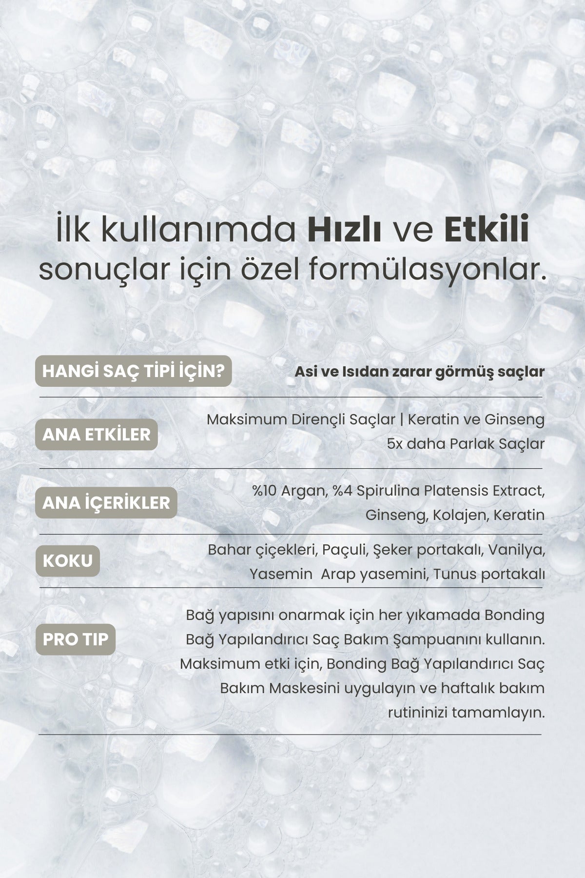Bonding Bağ Yapılandırıcı Temel Bakım Seti
