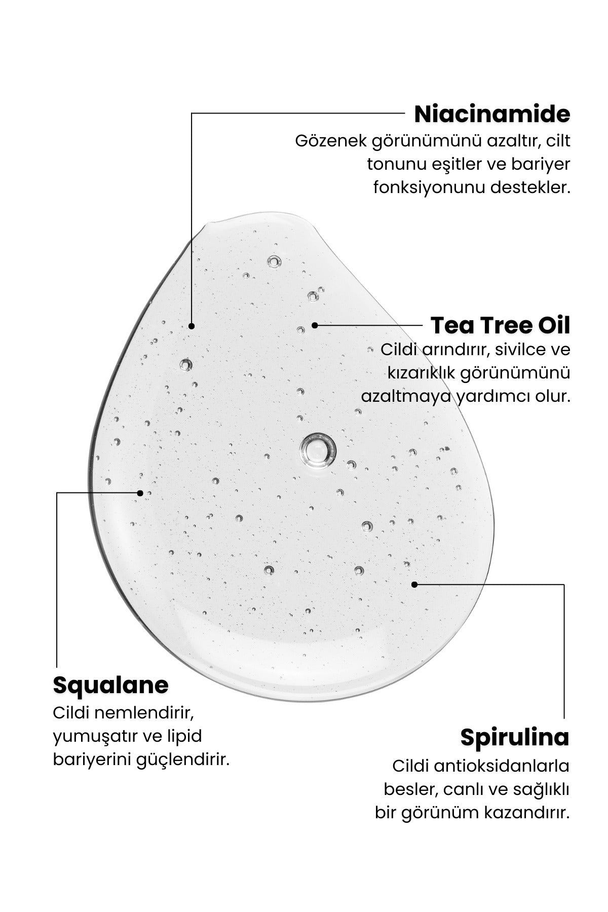Marine Algae Niacinamide | Gözenek Karşıtı & Dengeleyici Serum 30 ml