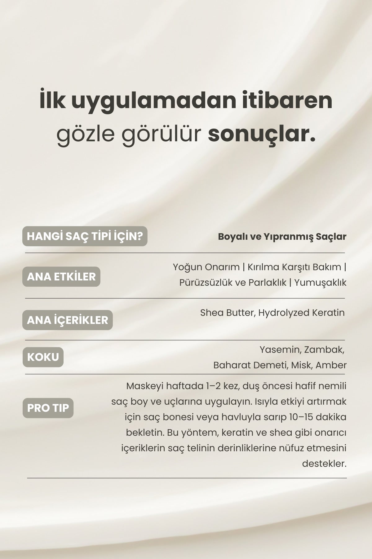 Intensive Repair | Yoğun Onarıcı Saç Maskesi 350 ml