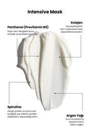 Intensive Repair Intensiv Reparierendes Duo-Haarpflegeset