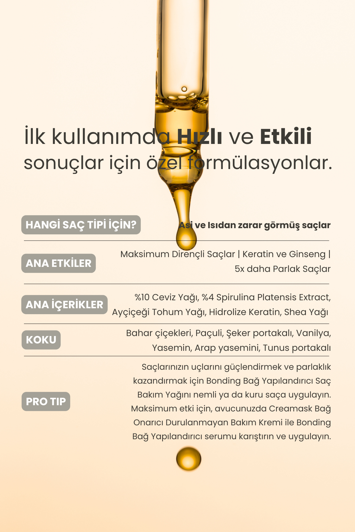 Matsu Bonding Elektriklenme Karşıtı, Bağ Onarıcı Saç Serumu / 50 ml