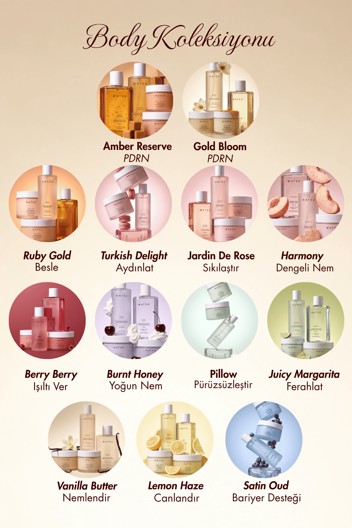 Burnt Honey Yumuşatıcı Vücut Peelingi