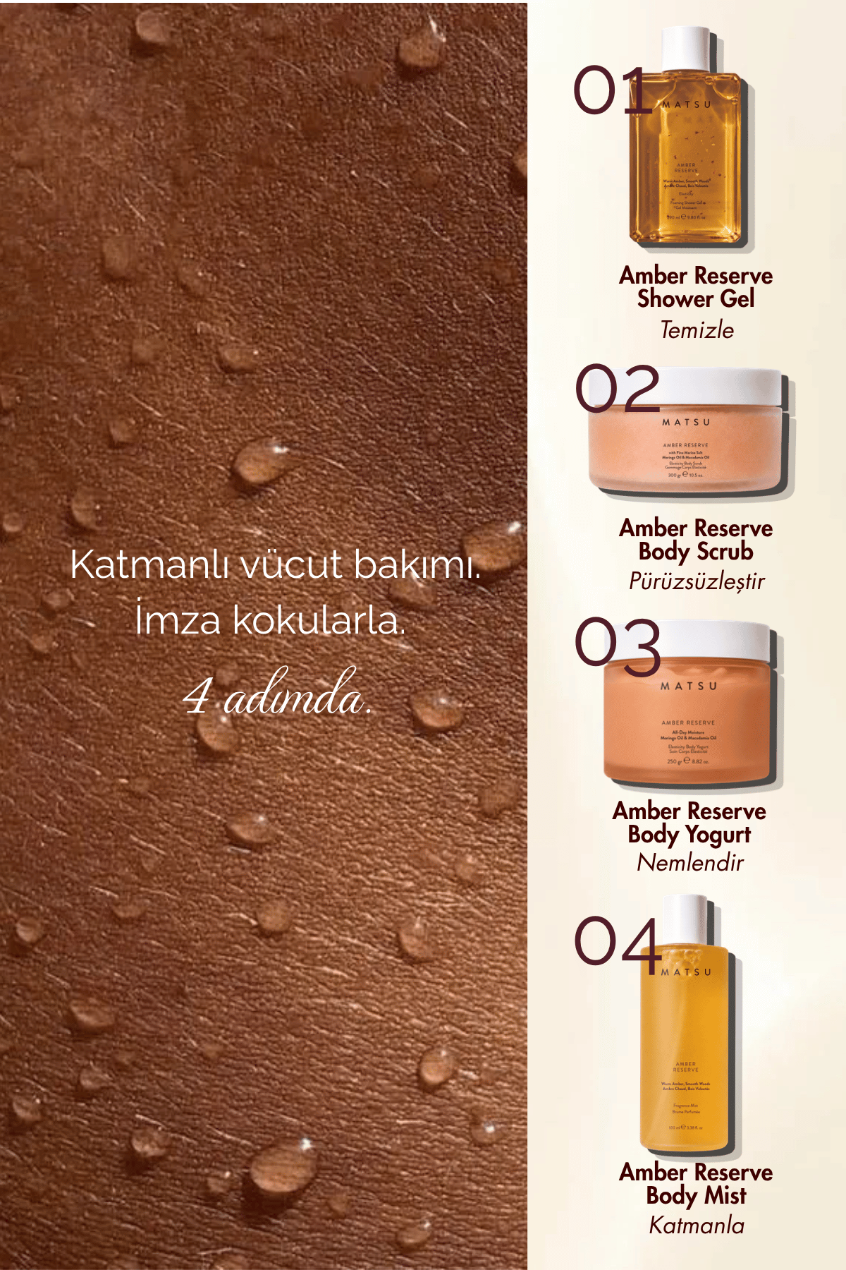 Amber Reserve Amberli Aromatik PDRN Duş Jeli