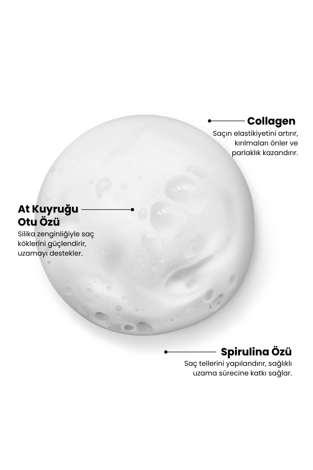 Extension Hızlı Uzama Bakım Şampuanı