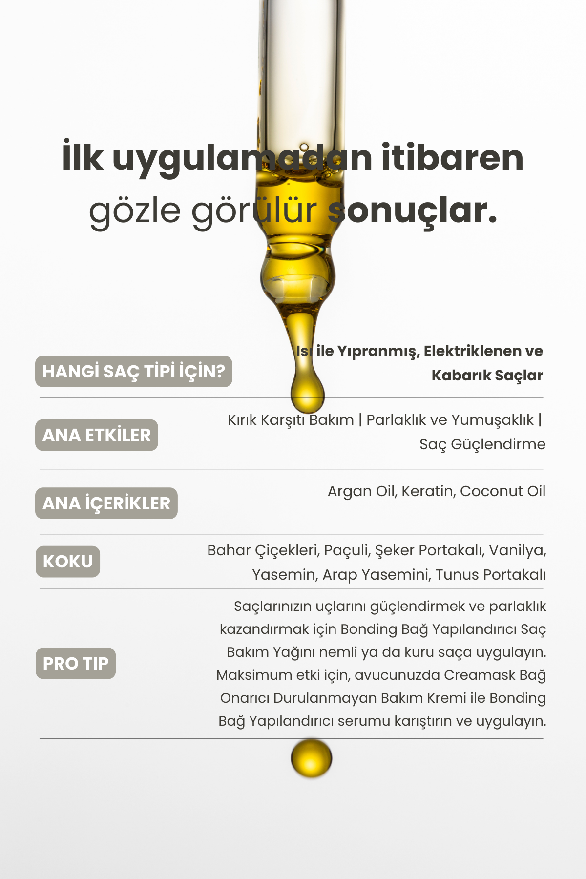 Bonding Full Bakım Seti - Bağ Yapılandırıcı Şampuan, Maske & Onarıcı Serum