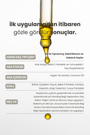 Bonding Full Bakım Seti - Bağ Yapılandırıcı Şampuan, Maske & Onarıcı Serum