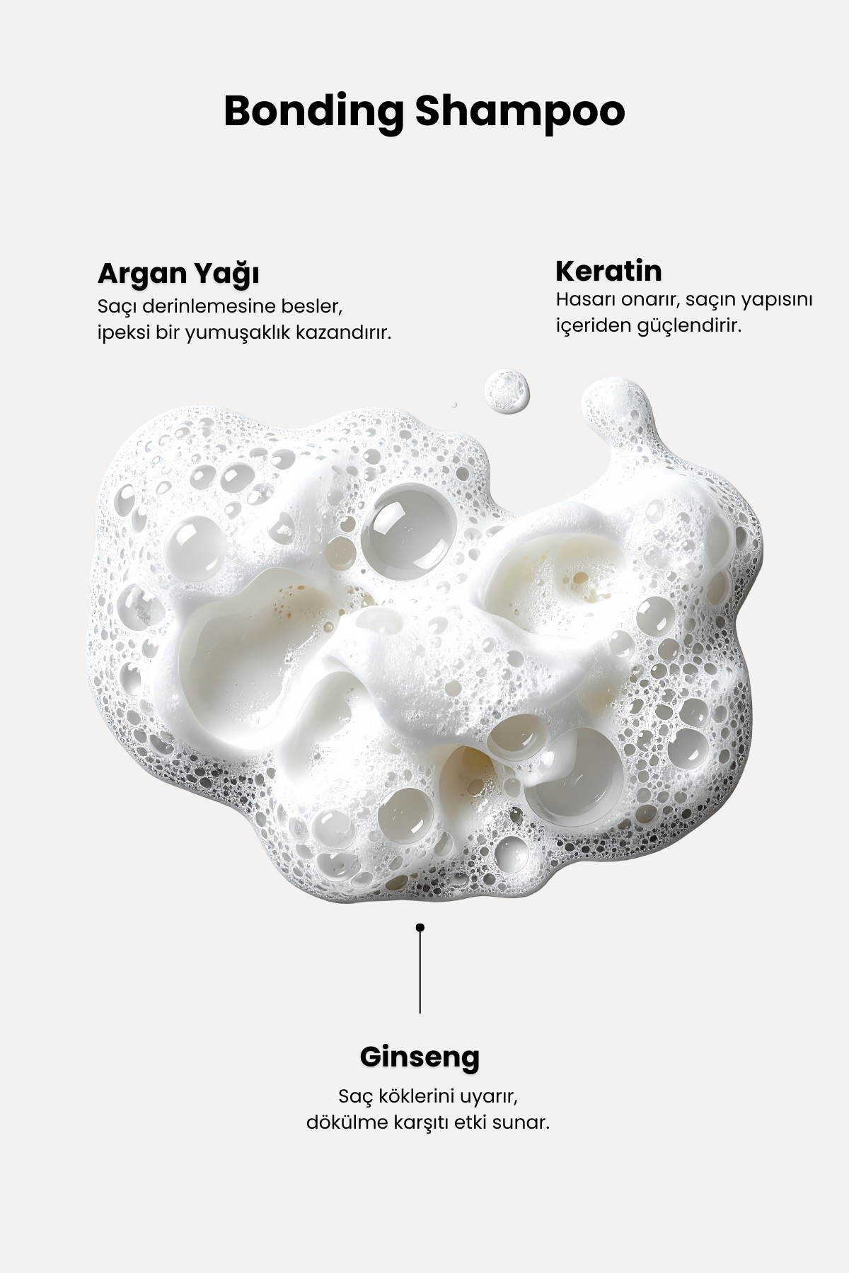 Bonding Full Bakım Seti - Bağ Yapılandırıcı Şampuan, Maske & Onarıcı Serum