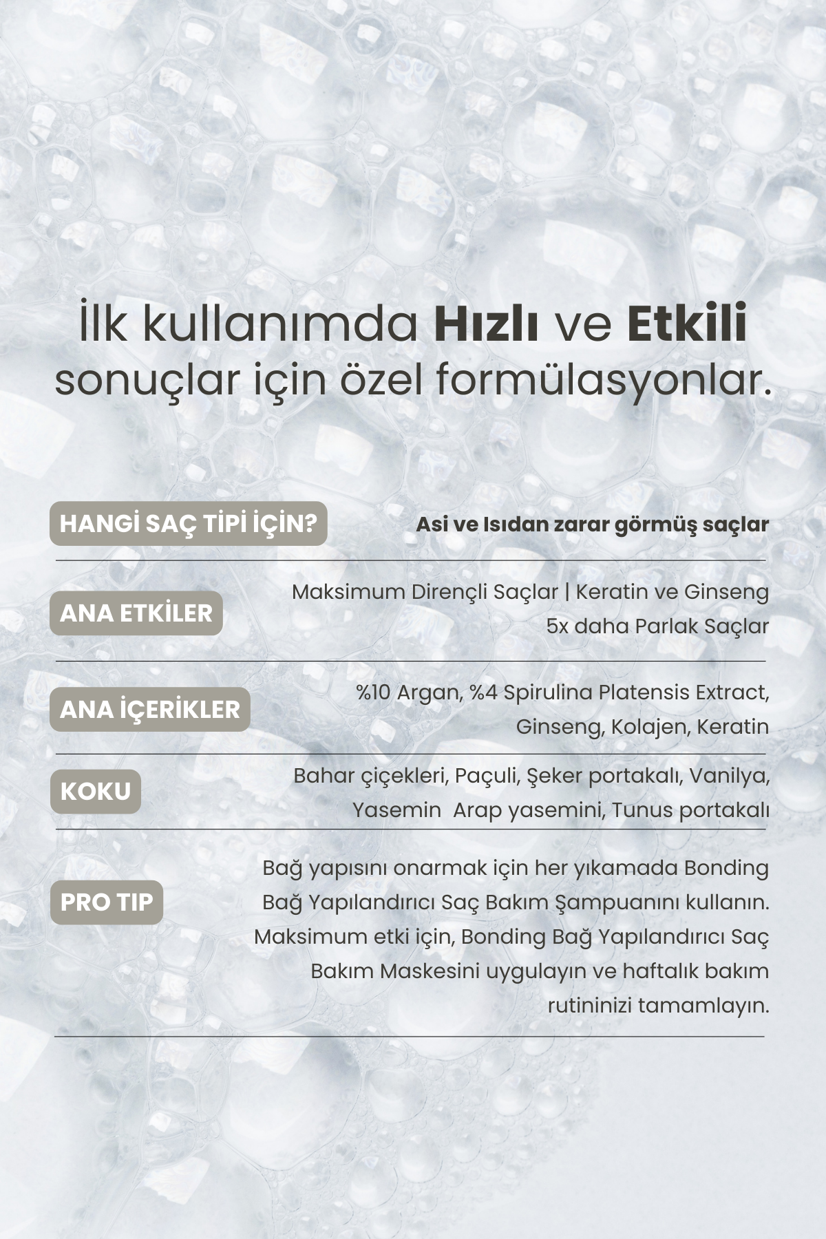 Bonding Full Bakım Seti - Bağ Yapılandırıcı Şampuan, Maske & Onarıcı Serum