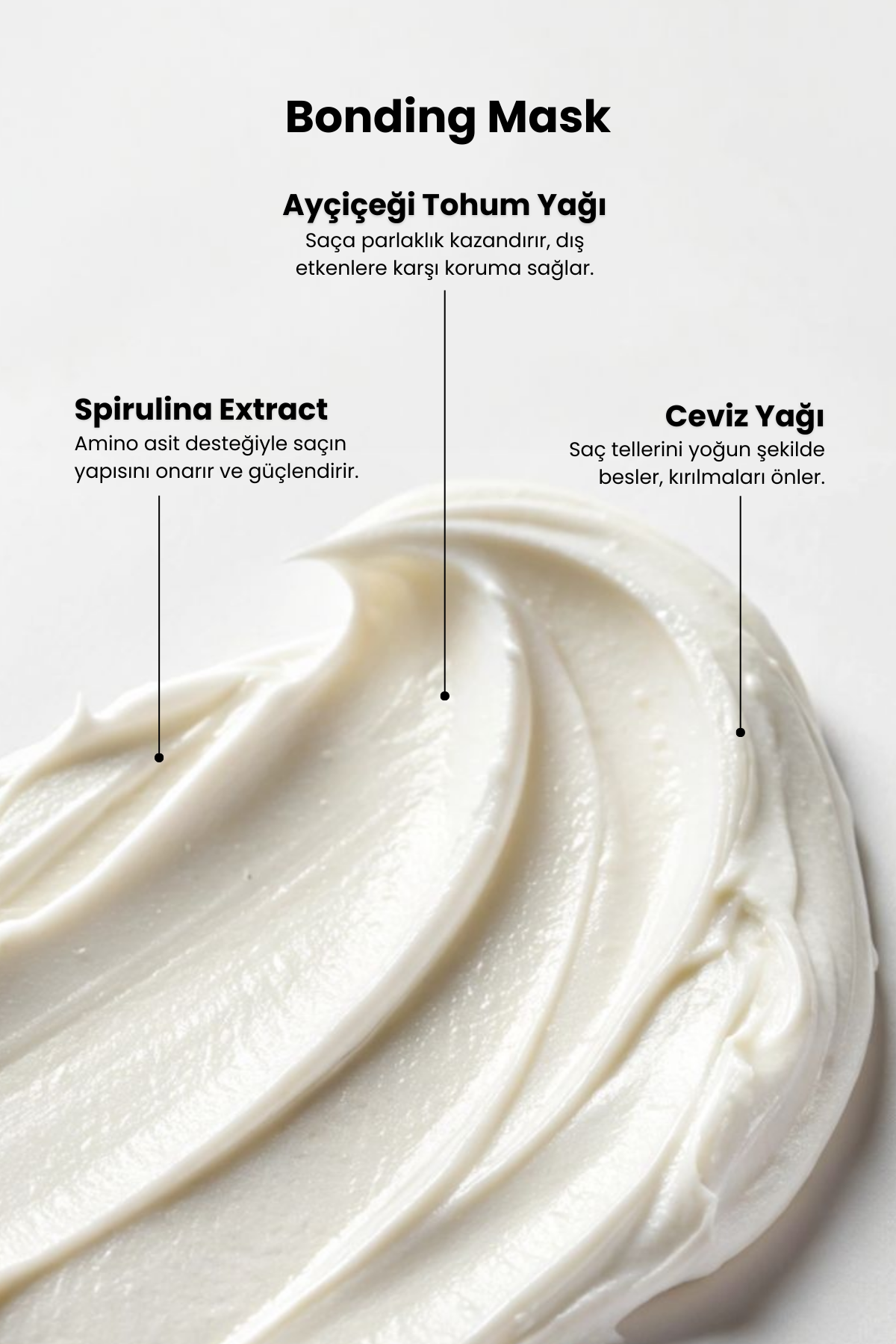 Bonding Full Bakım Seti - Bağ Yapılandırıcı Şampuan, Maske & Onarıcı Serum