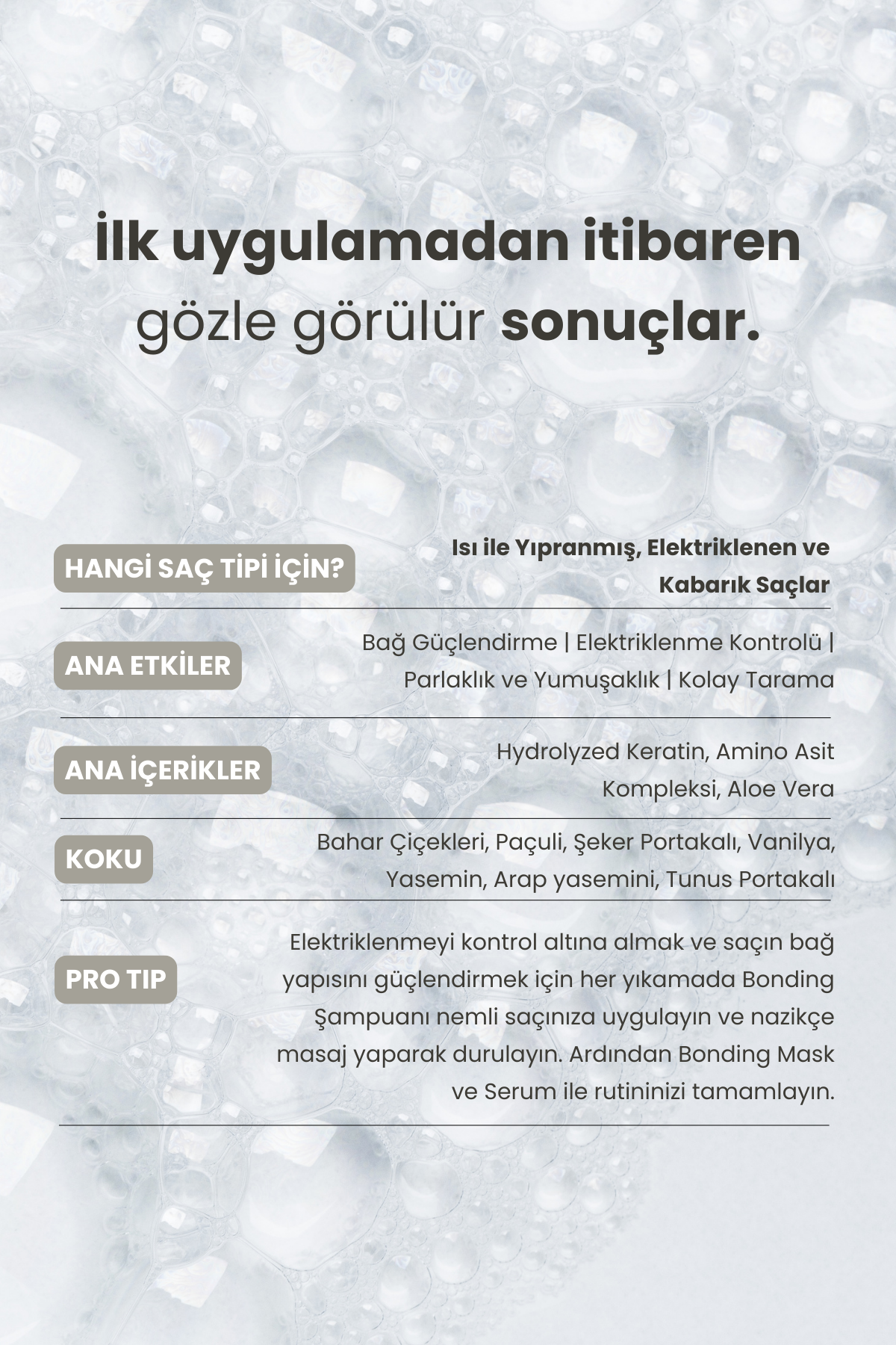 Matsu Bonding Smoothing Shampoo / 350 ml