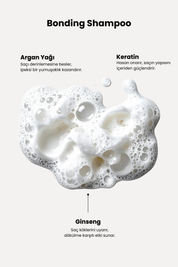 Bonding Set - Bağ Yapılandırıcı Şampuan & Maske - Aşırı Yıpranmış Saçlar İçin