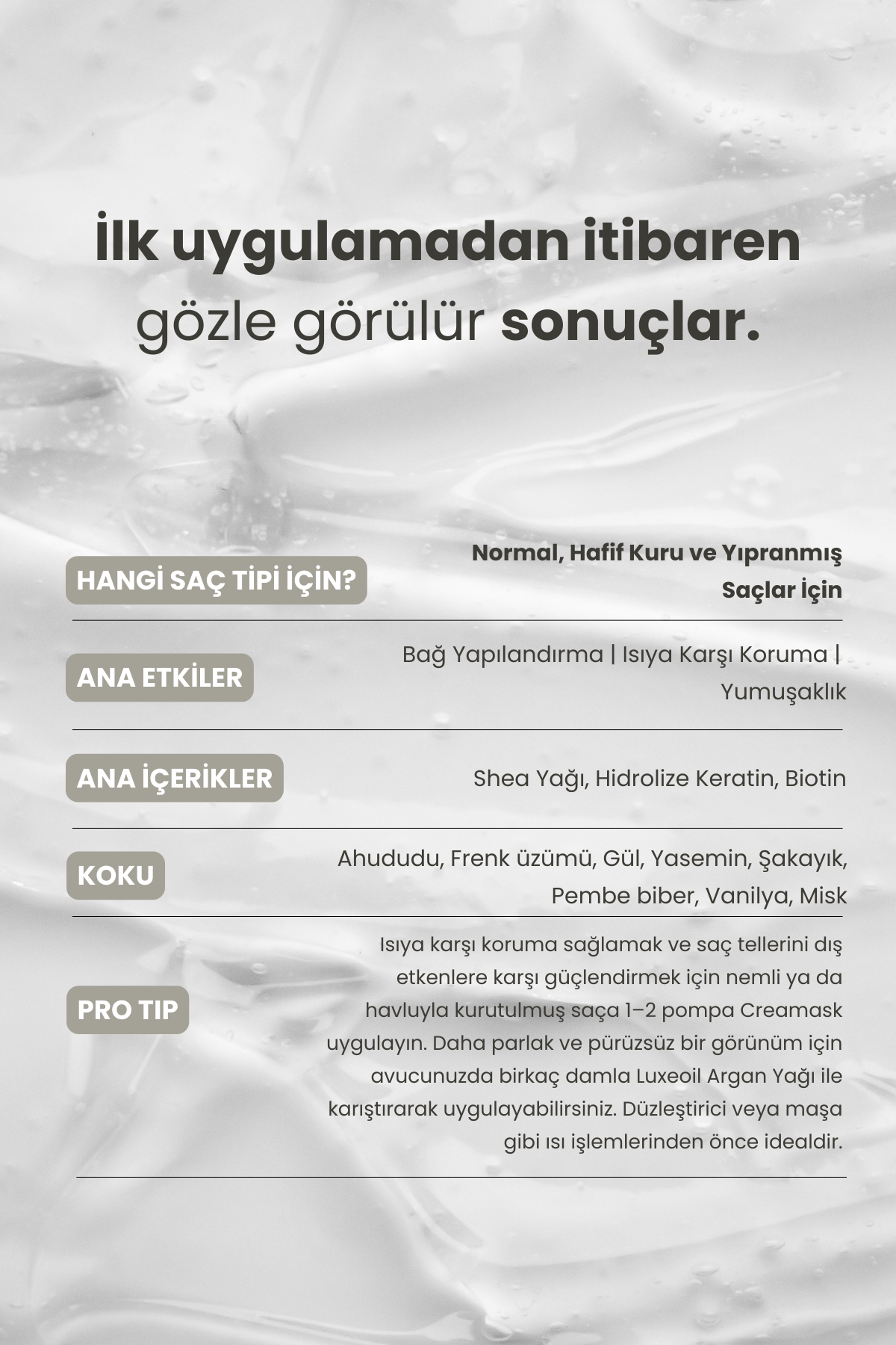 Creamask | Bond Repair Leave-in Pflegecreme 150 ml