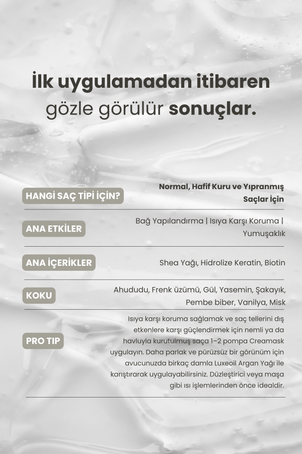 Creamask | Bond Repair Leave-in Pflegecreme 150 ml