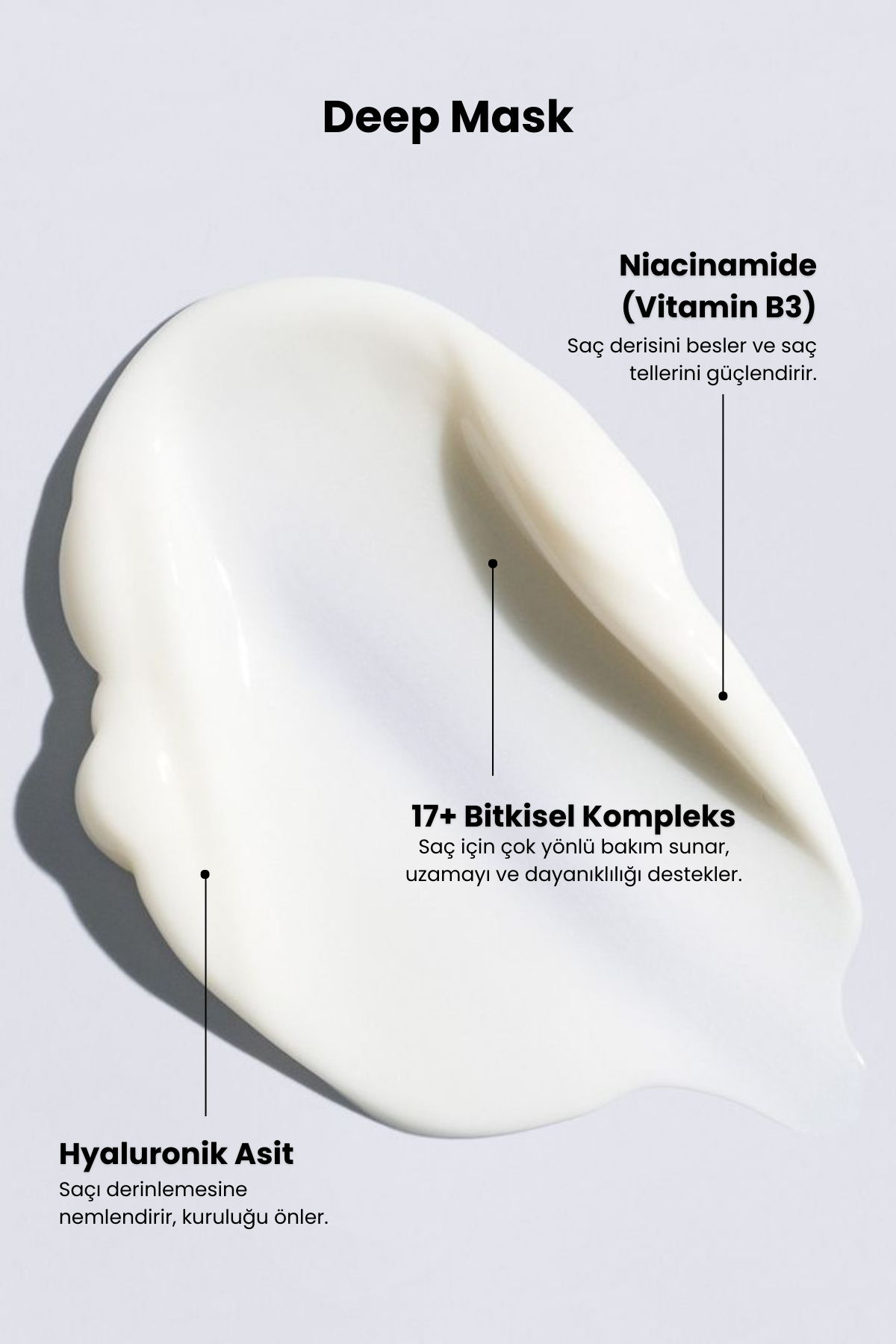 Deep Hydrating Set - Kuru ve Mat Saçlar İçin Nemlendirici Şampuan & Maske