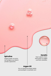 Intensive Repair | Onarıcı 2’li Set (Serum + Maske)