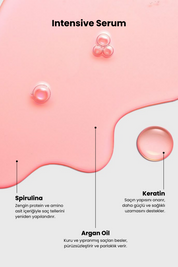 Matsu Intensive Repair Intensive Repair Hair Care Series