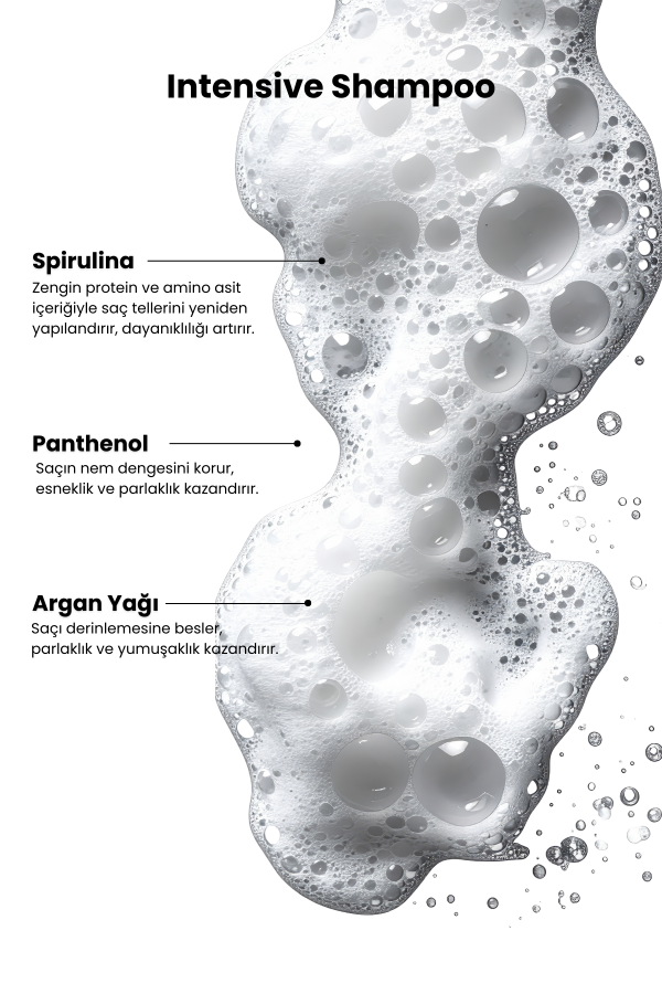 Intensive Repair | Repair & Signature Scent 4-Piece Set (Shampoo + Mask + Serum + Myth)