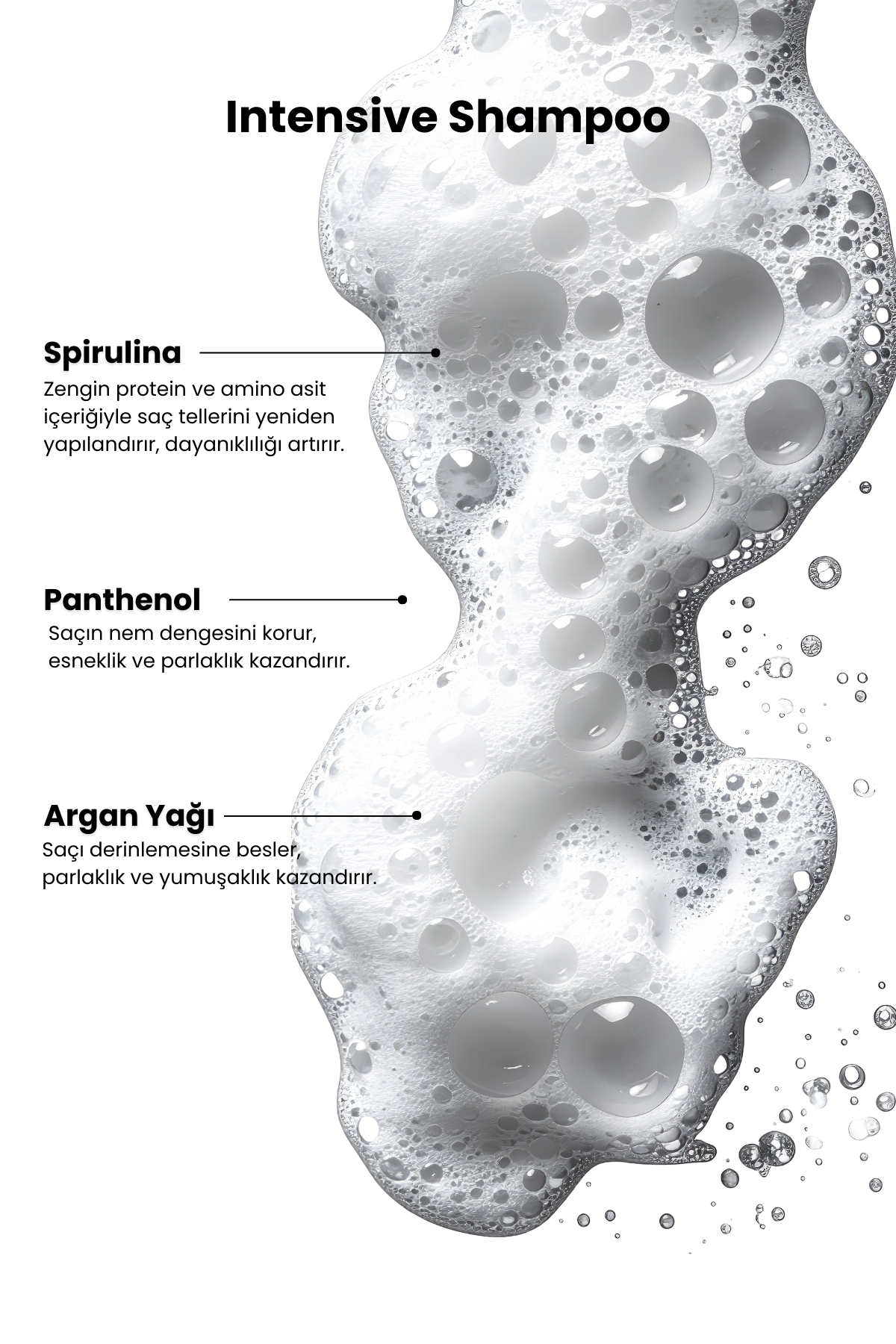 Intensive Repair Full Set - Onarıcı Şampuan, Maske & Yapılandırıcı Serum