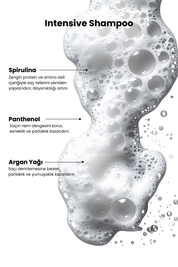 Intensive Repair Set - Yıpranmış Saçlar İçin Onarıcı Şampuan & Maske