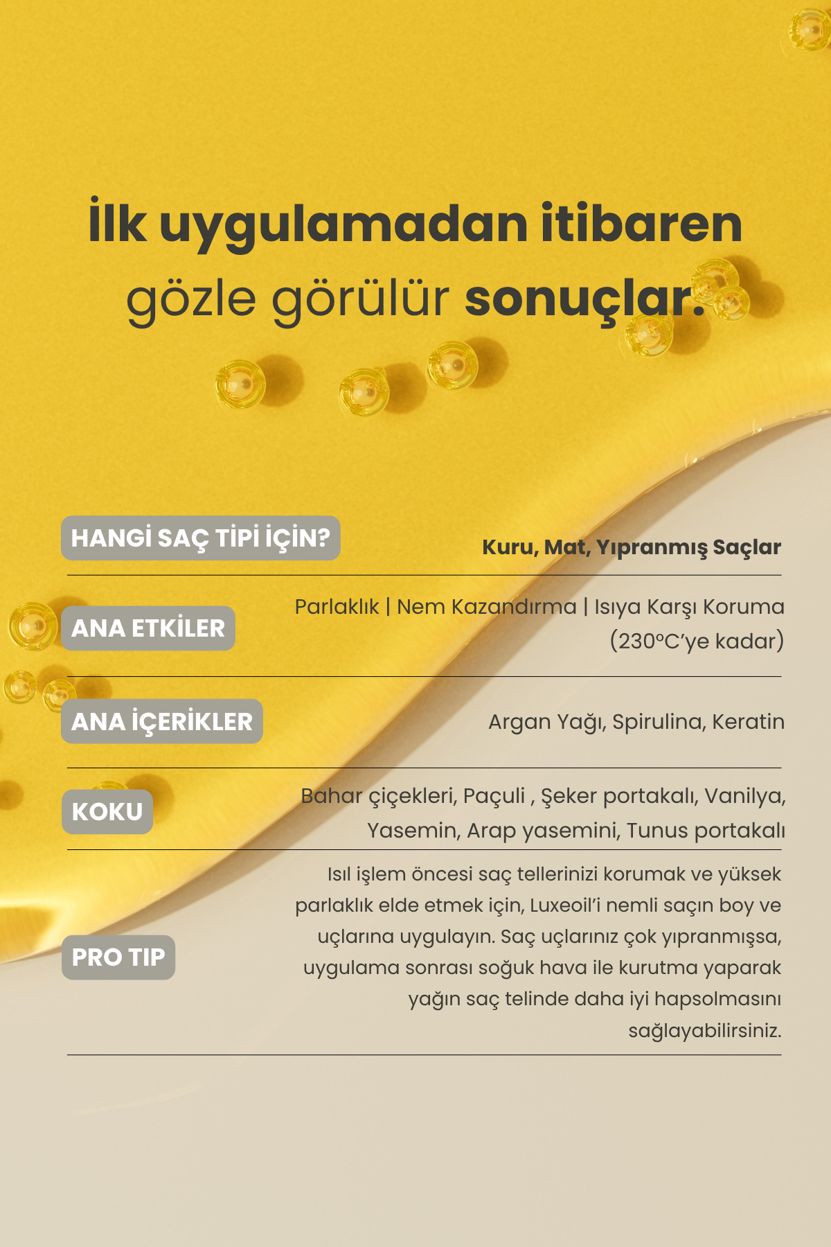 Luxeoil | Argan & Caviar Nourishing Hair Care Oil 20 ml