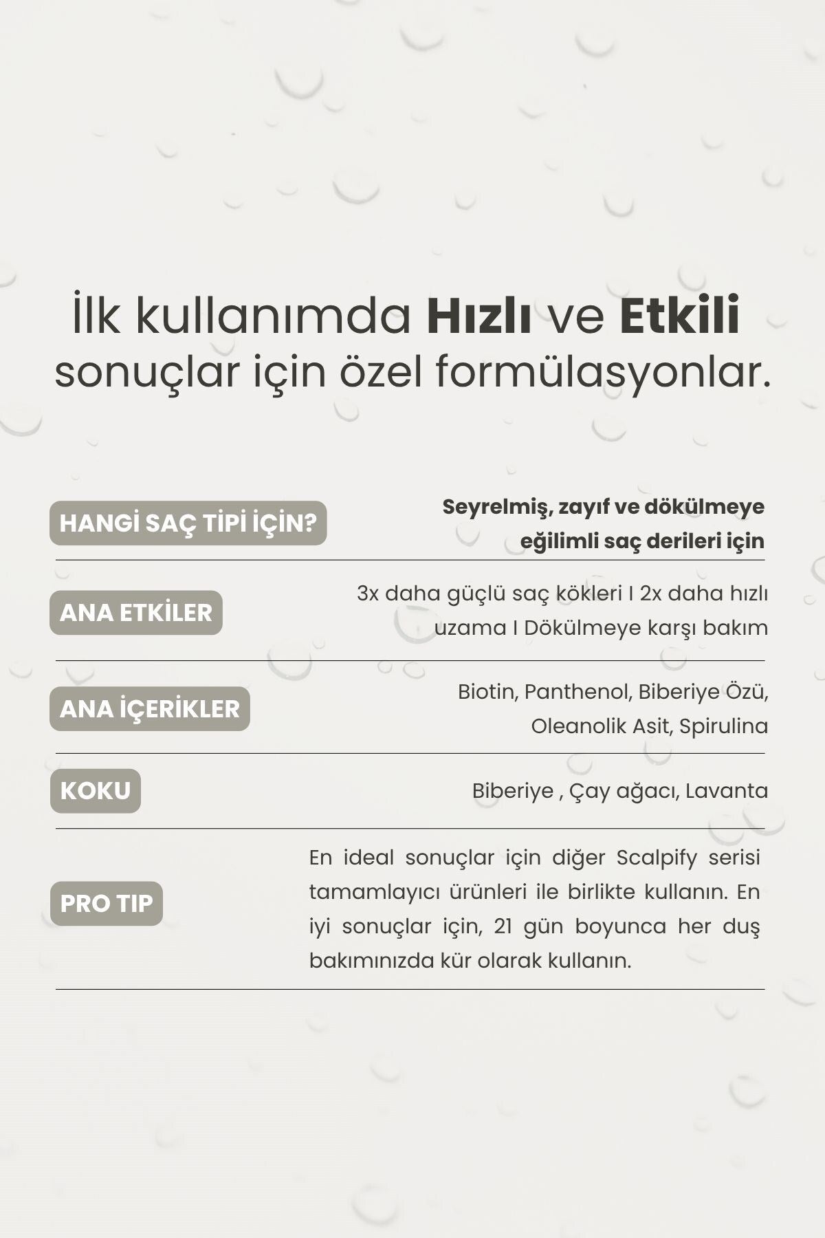 Scalpify Saç Toniği | Dökülme Karşıtı & Hacim Destekleyici Biberiye + Spirulina + Vitamin Kompleksi