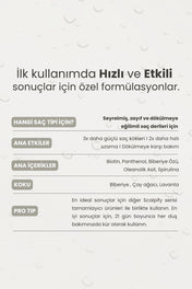 Scalpify Saç Toniği | Dökülme Karşıtı & Hacim Destekleyici Biberiye + Spirulina + Vitamin Kompleksi