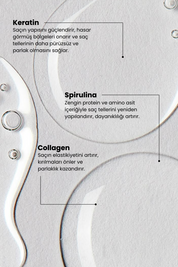 Miracle Conditioning Repairing & Anti-Frizz Detangling Spray / 200 ml