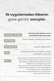 Miracle Conditioning Repairing & Anti-Frizz Detangling Spray / 200 ml