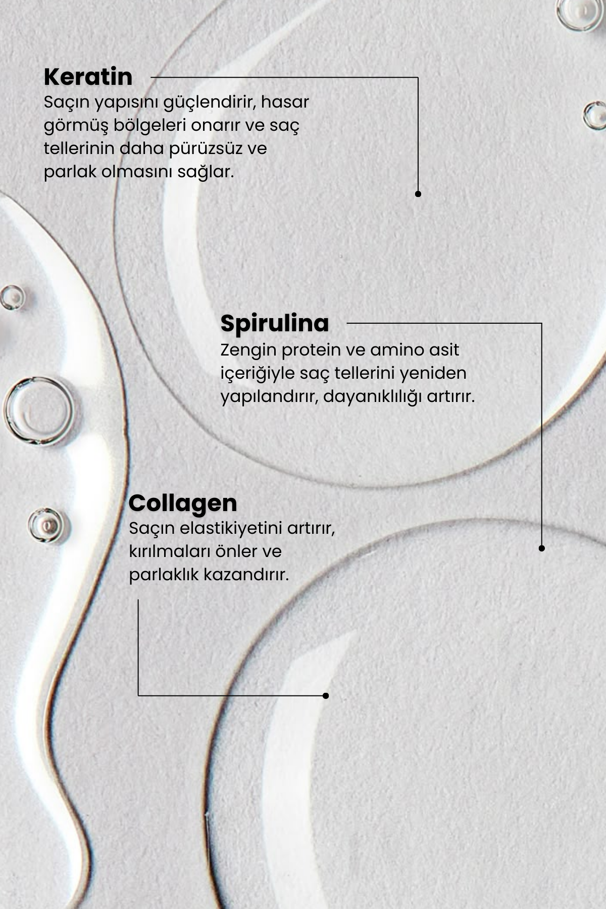 Miracle Onarıcı Sprey & Intensive Repair Maske - Hızlı Onarım Seti