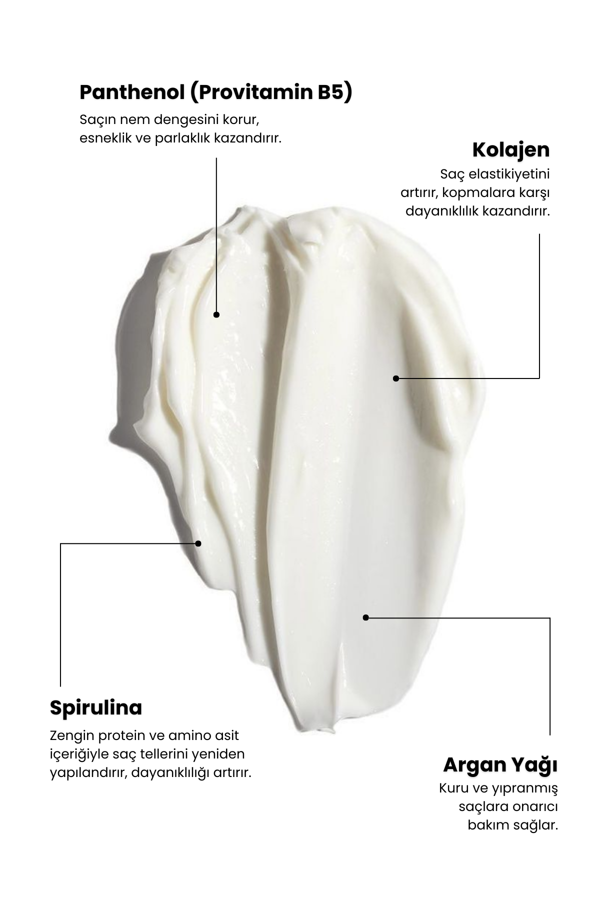 Miracle Onarıcı Sprey & Intensive Repair Maske - Hızlı Onarım Seti