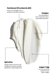 Miracle Onarıcı Sprey & Intensive Repair Maske - Hızlı Onarım Seti