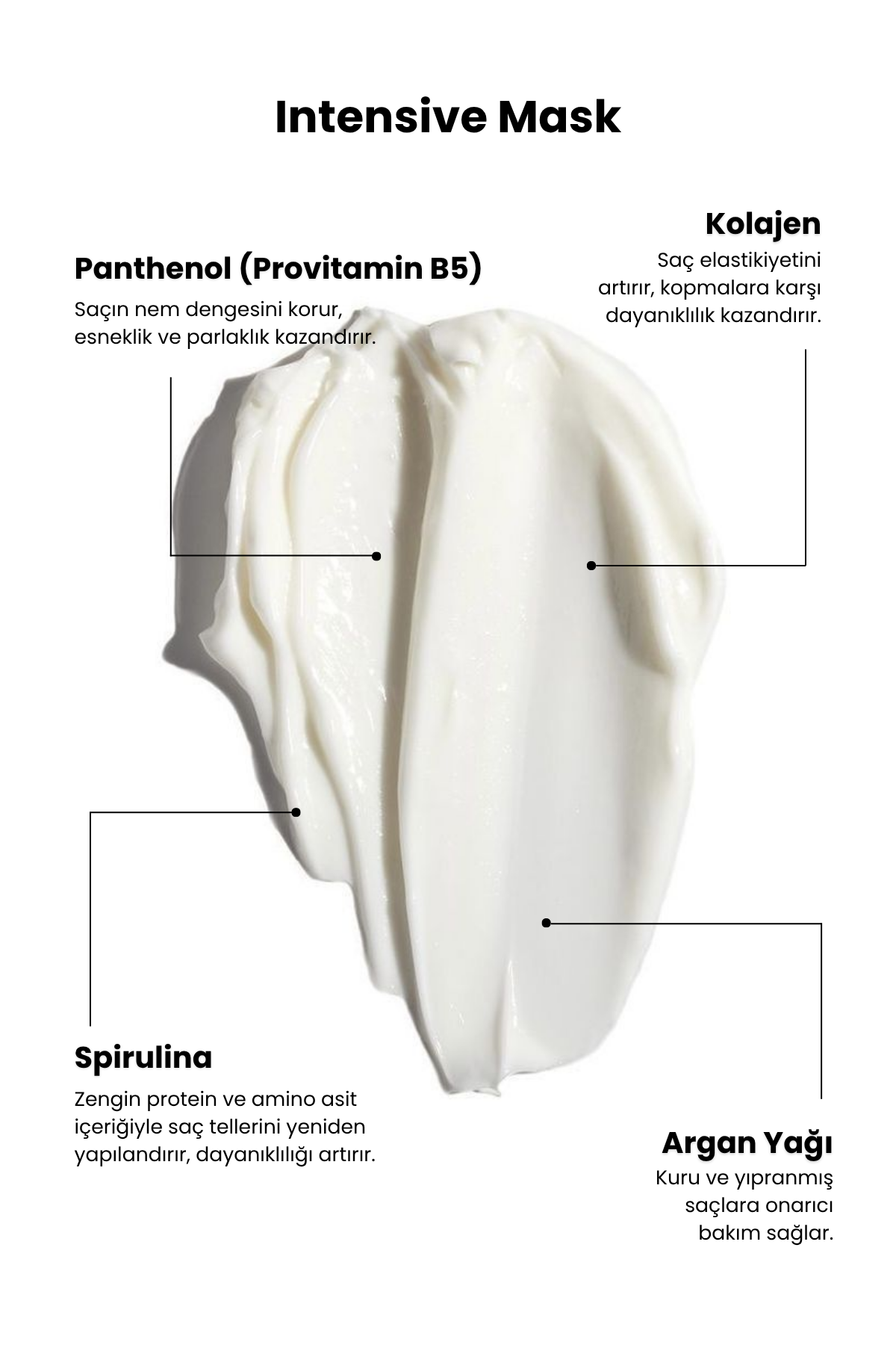 Intensive Maske 350ml + Silk Glaze + Luxeoil 50 ml 3'lü Set