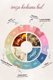 Mystique Blossom | Saç Parfümü 50 ml