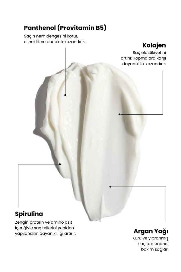 Lüks Onarım & İmza Koku İkili Set