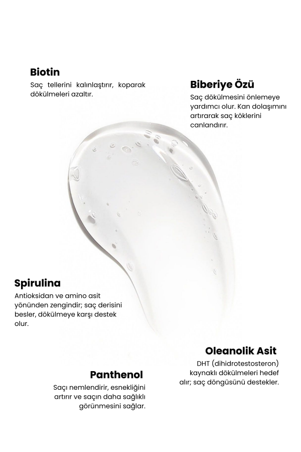 Scalpify Biberiyeli | Biotin Dökülme Karşıtı Şampuan 350 ml