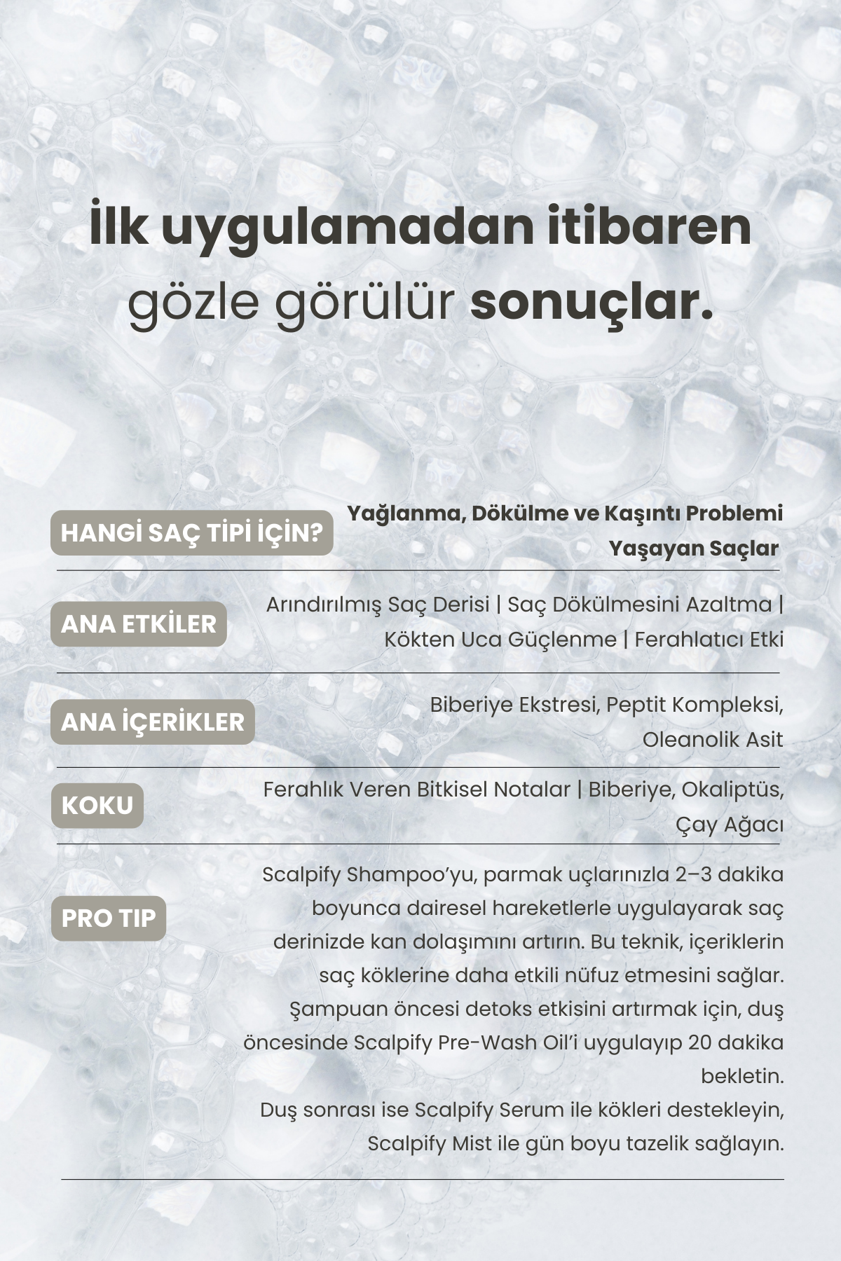 Rosemary Scalpify Biberiye & Biotin Dökülme Karşıtı Şampuan | Saç Uzatma Destekli ve Arındırıcı 350 ml