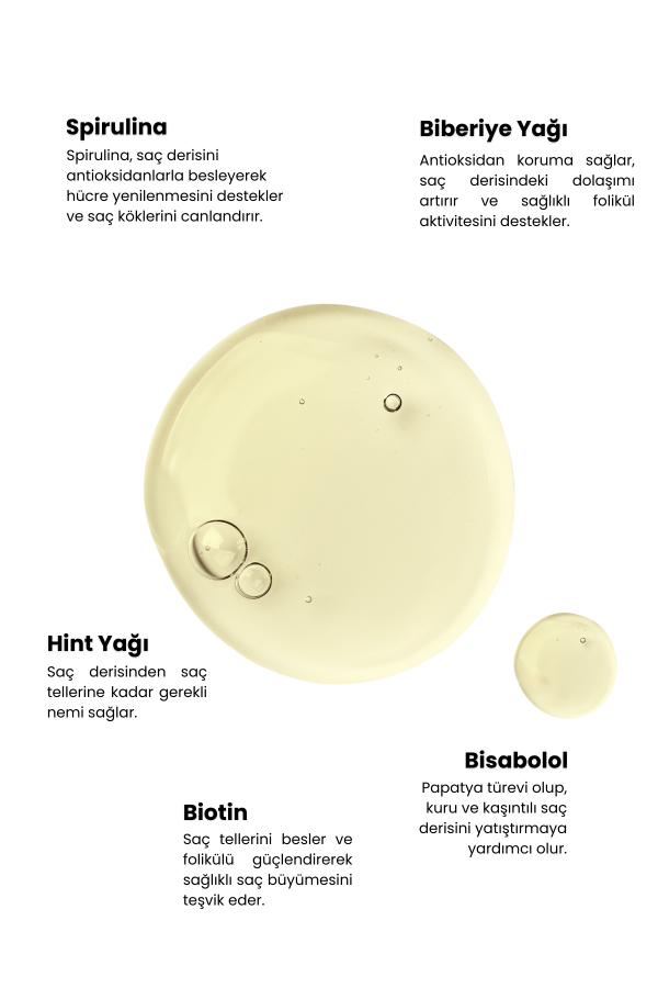 Scalpify Biberiyeli | Pre-Wash Saç Derisi Bakım Yağı 50 ml