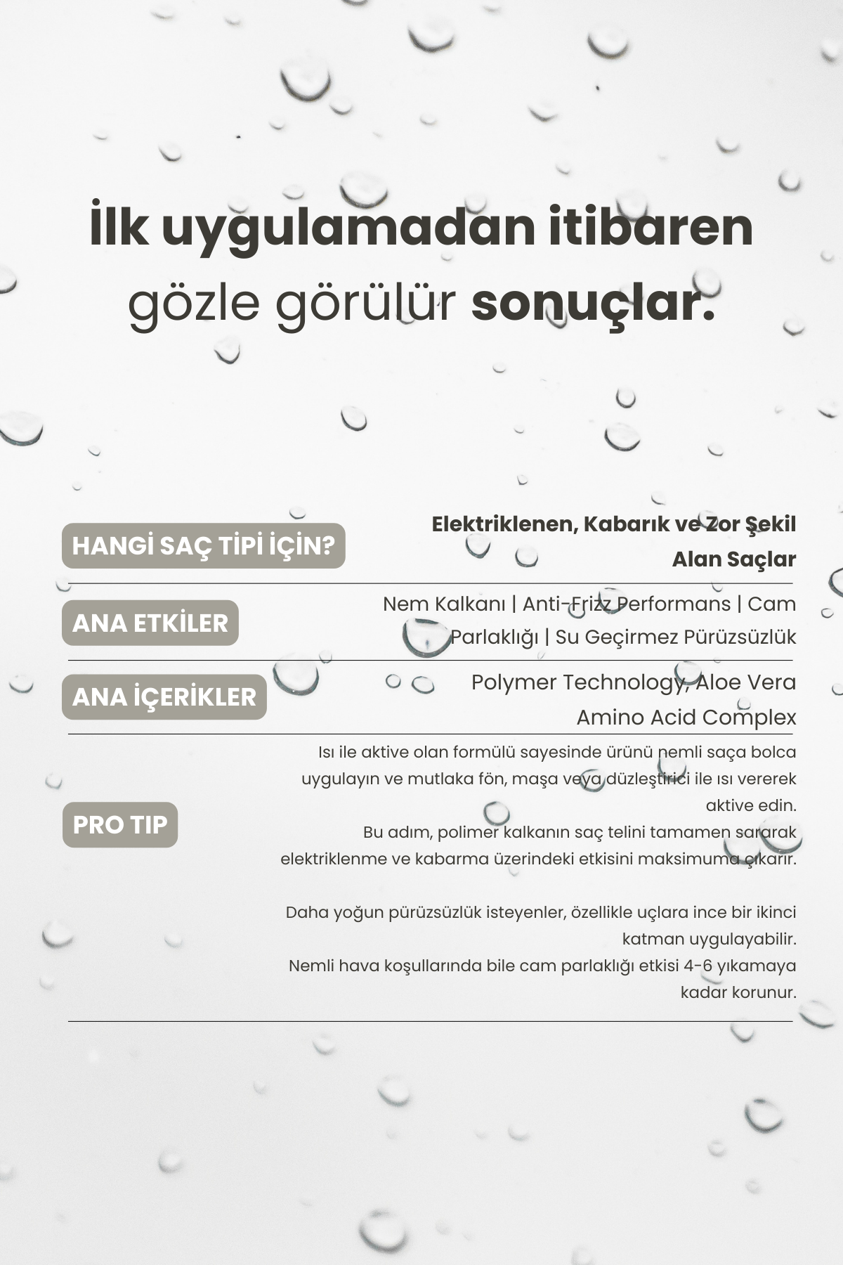 Silk Glaze Isı ile Aktive Olan Elektriklenme & Kabarma Karşıtı Sprey | Cam Parlaklığı Etkisi 200 ml